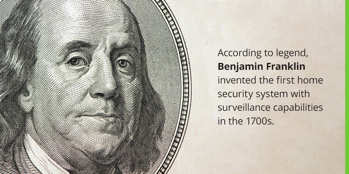 Who Invented the First Home Security System?